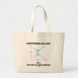 Happiness In Life Is A Matter Of Equilibrium Bags