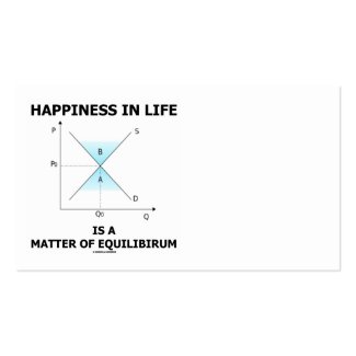 Happiness In Life Is A Matter Of Equilibrium profilecard