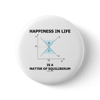 Happiness In Life Is A Matter Of Equilibrium button