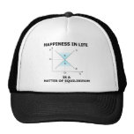 Happiness In Life Is A Matter Of Equilibrium Hat