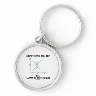 Happiness In Life Is A Matter Of Equilibrium keychain
