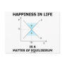 Happiness In Life Is A Matter Of Equilibrium Post Card