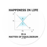 Happiness In Life Is A Matter Of Equilibrium Sticker