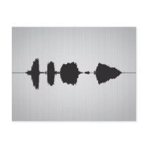Happy Birthday Waveform Postcard 4