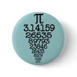 Happy Pi Day Buttons