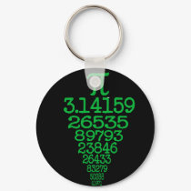 Happy Pi Day keychains