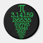 Happy Pi Day Refrigerator Magnets
