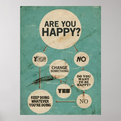 Happy Vintage Art Poster