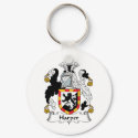 Harper Family Crest keychains by coatsofarms Harper Family Crest keychains