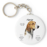 Harrier History Design Keychains Harrier History Design Keychains