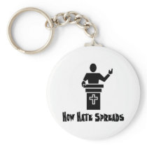 Hate From The Pulpit Keychain