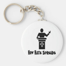 Hate From The Pulpit Keychain