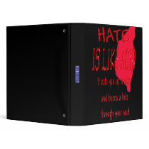 Hate Is Like Acid Binder binders