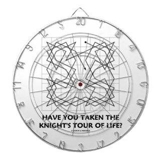 Have You Taken The Knight's Tour Of Life? (Open) Dart Board