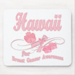 Hawaii for Breast Cancer Awareness Mousepad
