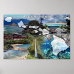 Hawaii Islands posters