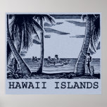 Hawaii Islands Poster