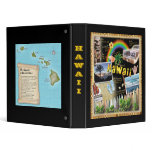 Hawaii Memories binders