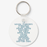 Hawaii Traditions Local Snacks Keychain
