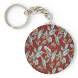 hawaiian, hawaii, hawaiian print, hawaiian design,