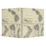 Hawaiian Group Or Sandwich Islands binders