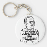 Hayek Is My Homeboy Keychain