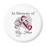 Head and Neck Cancer In Memory of My Hero Fridge Magnet
