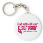 Head and Neck Cancer Survivor Flower Ribbon Key Chain