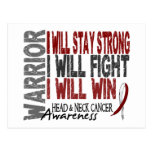 Head And Neck Cancer Warrior Post Cards