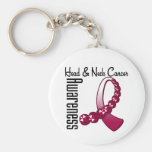 Head Neck Cancer Awareness Gemstone Ribbon Keychain