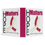 Head Neck Cancer Hope Matters Jeweled Binder