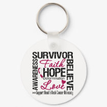 Head Neck Cancer Survivors Motto keychains by cancerapparel Head Neck Cancer Survivors Motto keychains