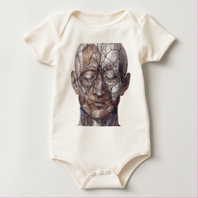 Head Veins and Muscles T Shirt Zazzle_shirt