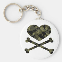 heart and crossbones forest camo keychain
