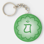 Heart Chakra - Anahata Key Chains