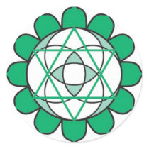 Heart Chakra Sticker