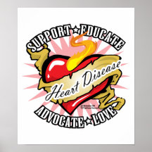 Heart Disease Classic Heart Posters