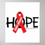 Heart Disease Hope Posters