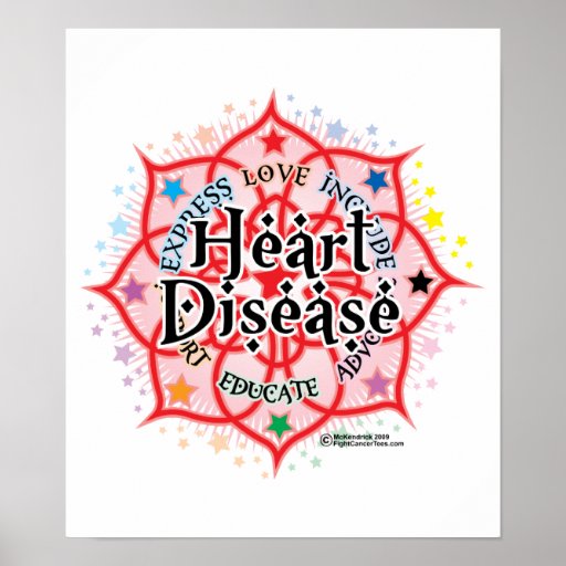 Heart Disease Lotus Posters