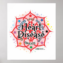 Heart Disease Lotus Posters