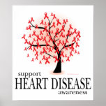 Heart Disease Tree Poster