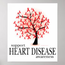 Heart Disease Tree Poster