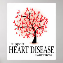 Heart Disease Tree Poster