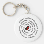 heart nurse copy keychains