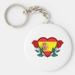 Heart Spain Keychain