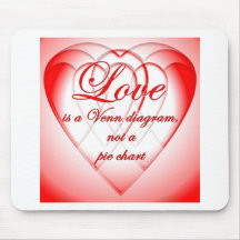 Heart Venn Diagram Mousepad