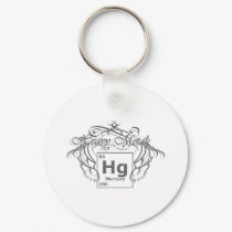Heavy Metal keychains by SuperBug Heavy Metal keychains