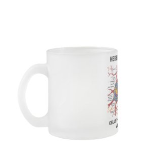 Hebbian Learning Cells Fire Together Wire Together mug