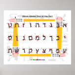 Hebrew Alphabet Print Writing Poster