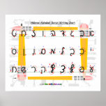 Hebrew Alphabet Script Writing Poster